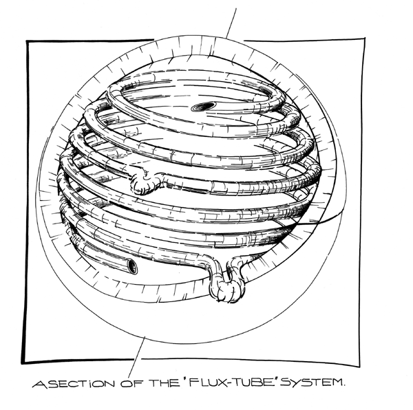 Schematic of a dynamo-generated magnetic tube